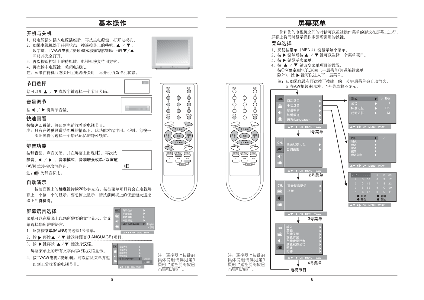 LG RT-21FB30V彩电使用说明书-3