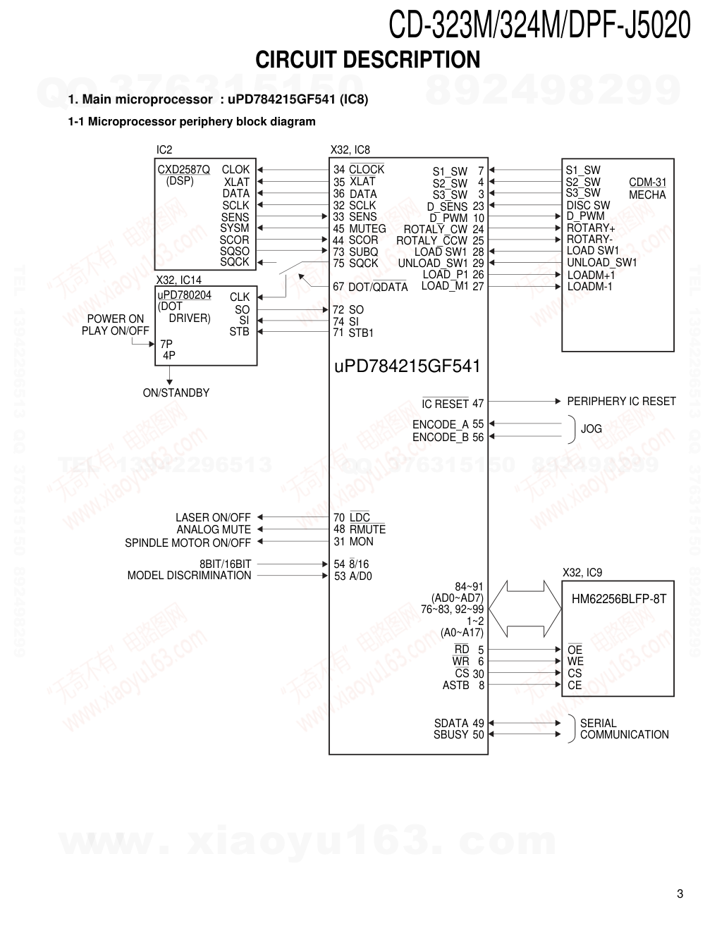 建伍KENWOOD CD-323M CD播放机维修手册-2 建伍KENWOOD CD-323M CD播放机维修手册-2