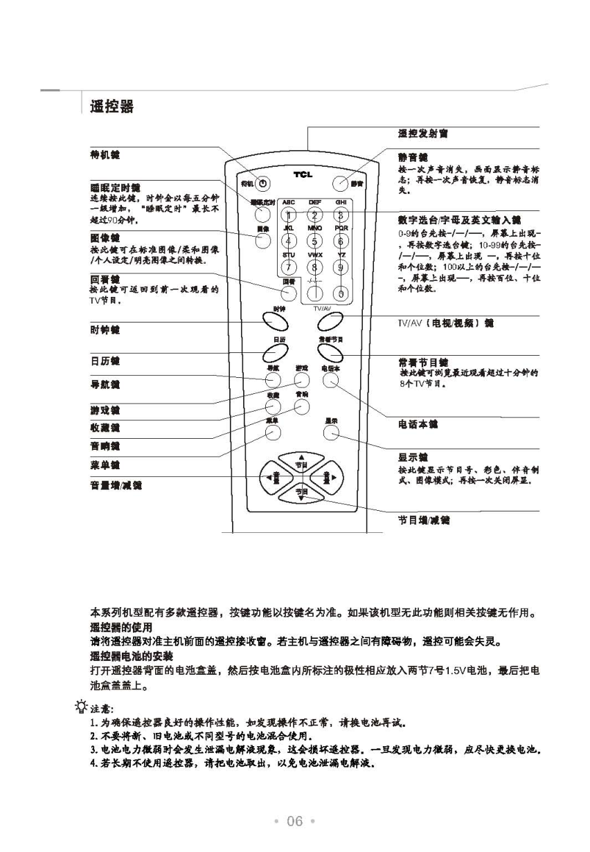 TCL王牌AT29211A液晶彩电使用说明书-6 TCL王牌AT29211A液晶彩电使用说明书-6