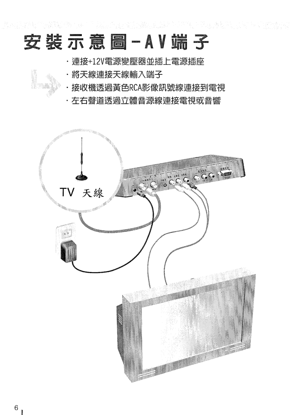 声宝STB-168型电视机说明书-7 声宝STB-168型电视机说明书-7