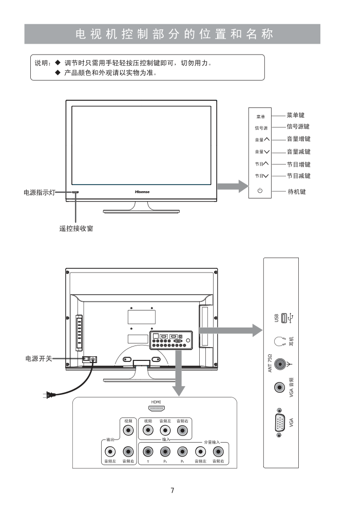 海信LED23K11J液晶彩电使用说明书-7 海信LED23K11J液晶彩电使用说明书-7