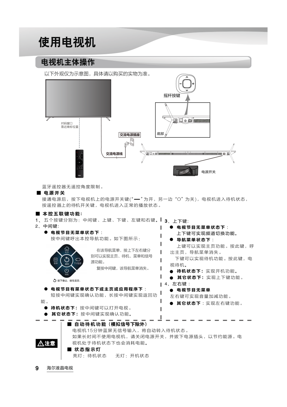 海尔LS55AL88D91液晶彩电使用说明书-9 海尔LS55AL88D91液晶彩电使用说明书-9