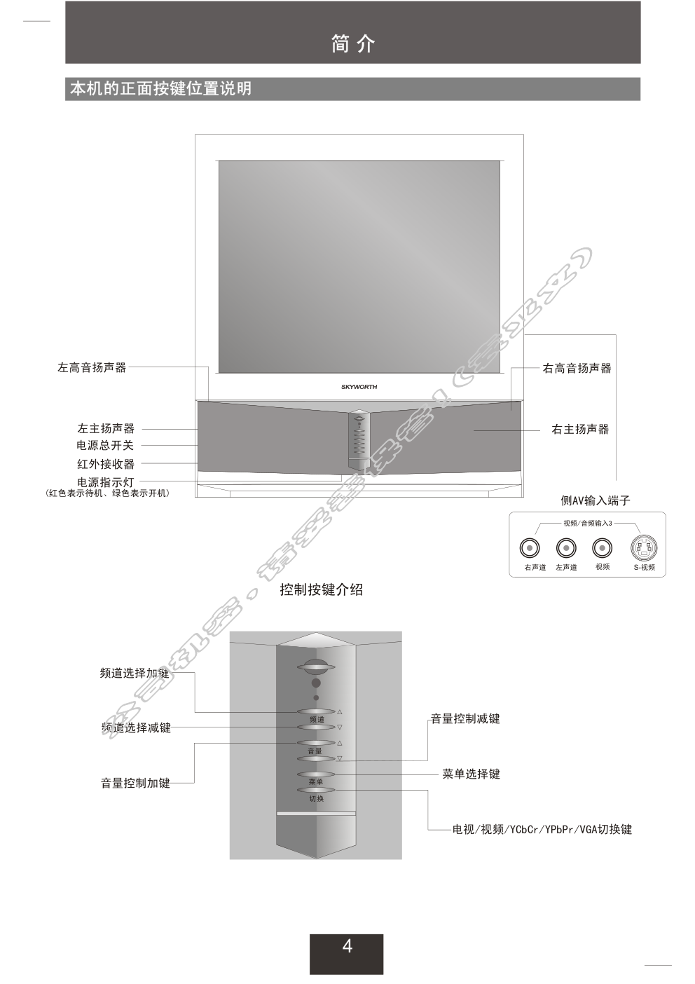 创维29TPHT(6M23机芯)彩电使用说明书-3