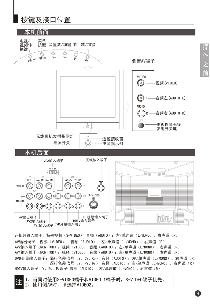海尔29F9K-PY彩电说明书-7