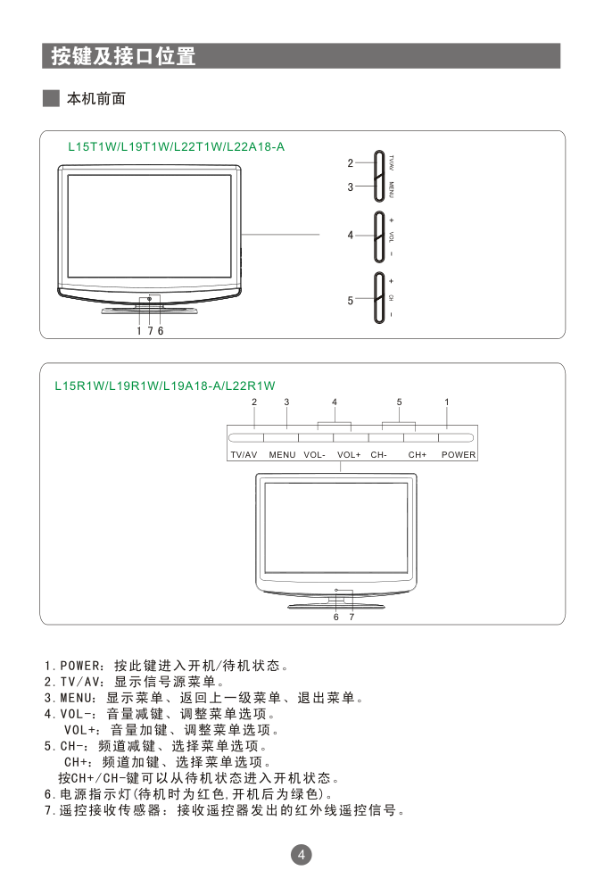 海尔L22A18-A液晶彩电使用说明书-7 海尔L22A18-A液晶彩电使用说明书-7