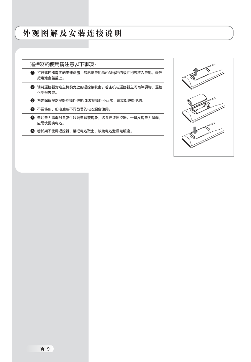TCL L26E10液晶电视说明书-9 TCL L26E10液晶电视说明书-9