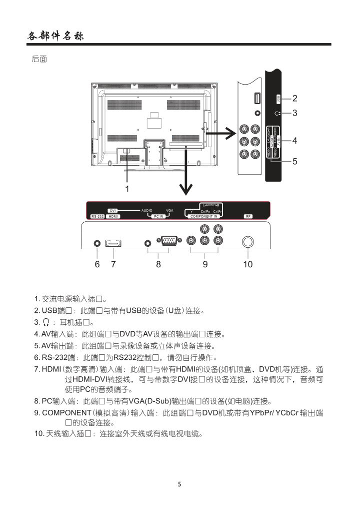 厦华LC-32KC42C液晶电视说明书-6 厦华LC-32KC42C液晶电视说明书-6