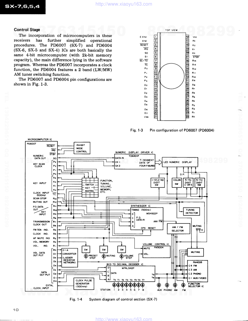 先锋PIONEER SX-5电路图-9
