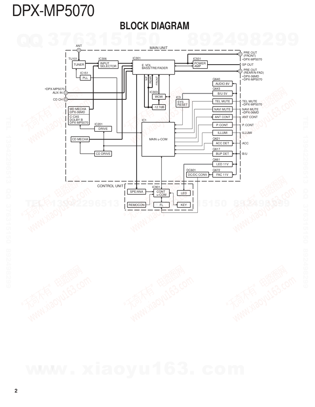 建伍KENWOOD DPX-MP5070 CD卡式播放机电路图-1 建伍KENWOOD DPX-MP5070 CD卡式播放机电路图-1