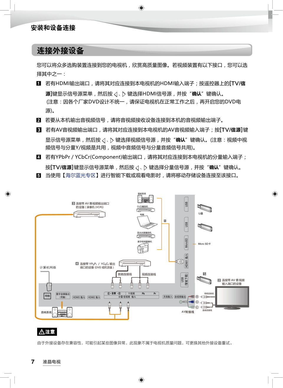 海尔U48A5液晶彩电使用说明书-7