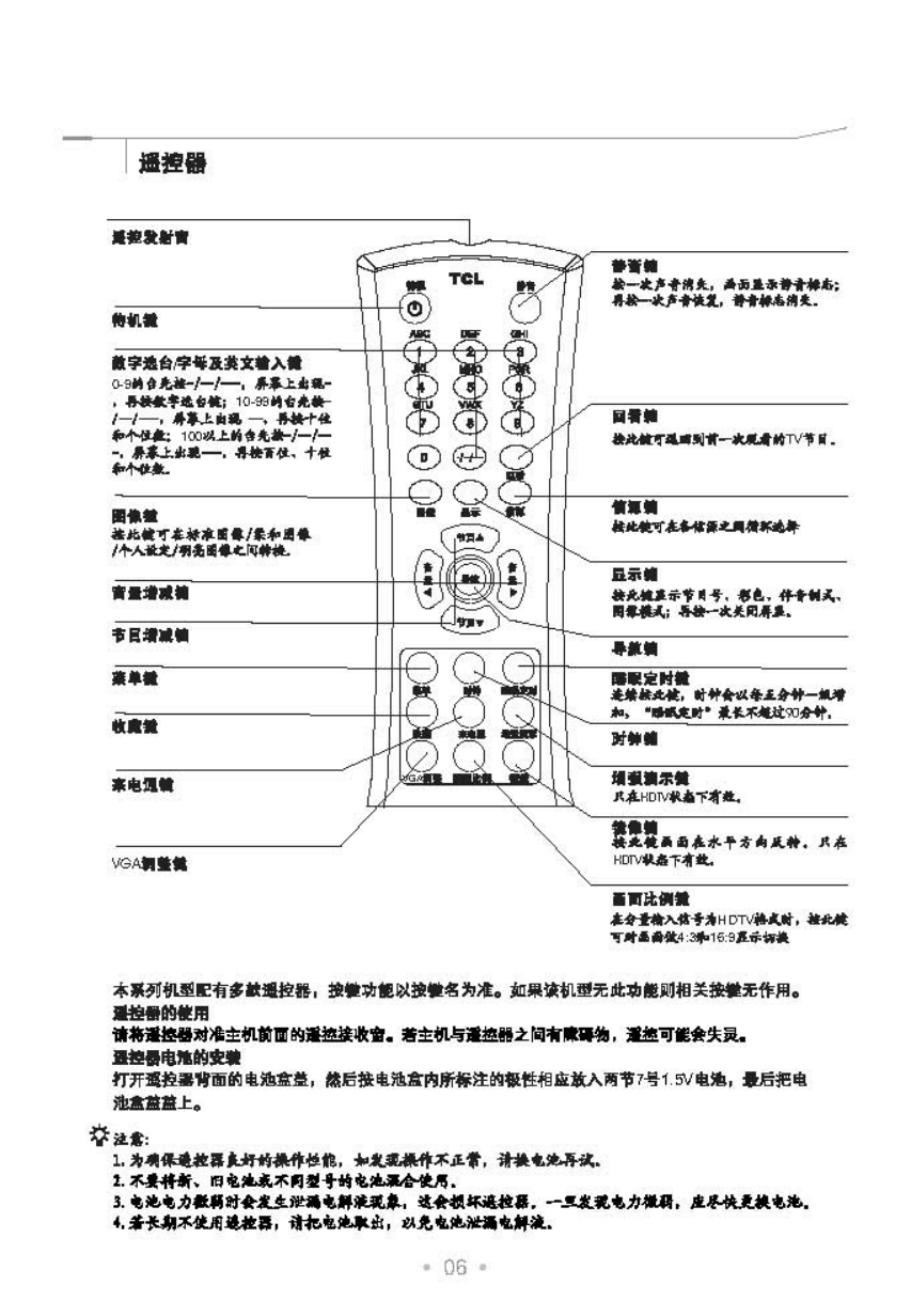 TCL王牌HD21M76S彩电使用说明书-6 TCL王牌HD21M76S彩电使用说明书-6