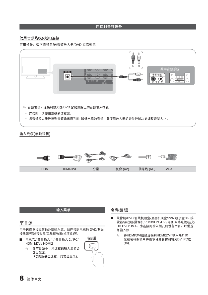 三星PS50C350B1等离子彩电使用说明书-8