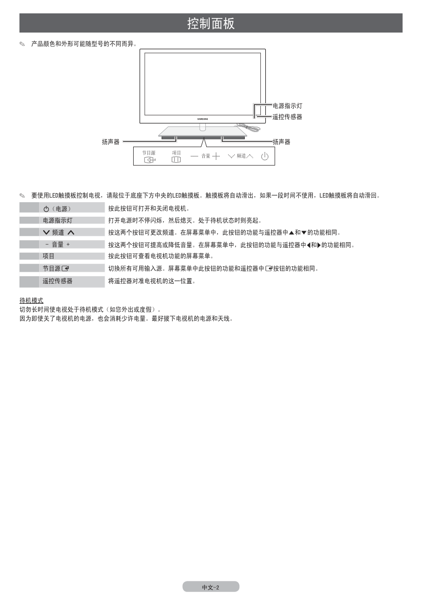 三星UA55C9000ZF液晶彩电使用说明书-5