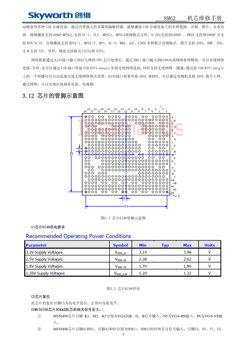 创维8M62-24E62RN机芯（MST6M48RXS）维修手册-6