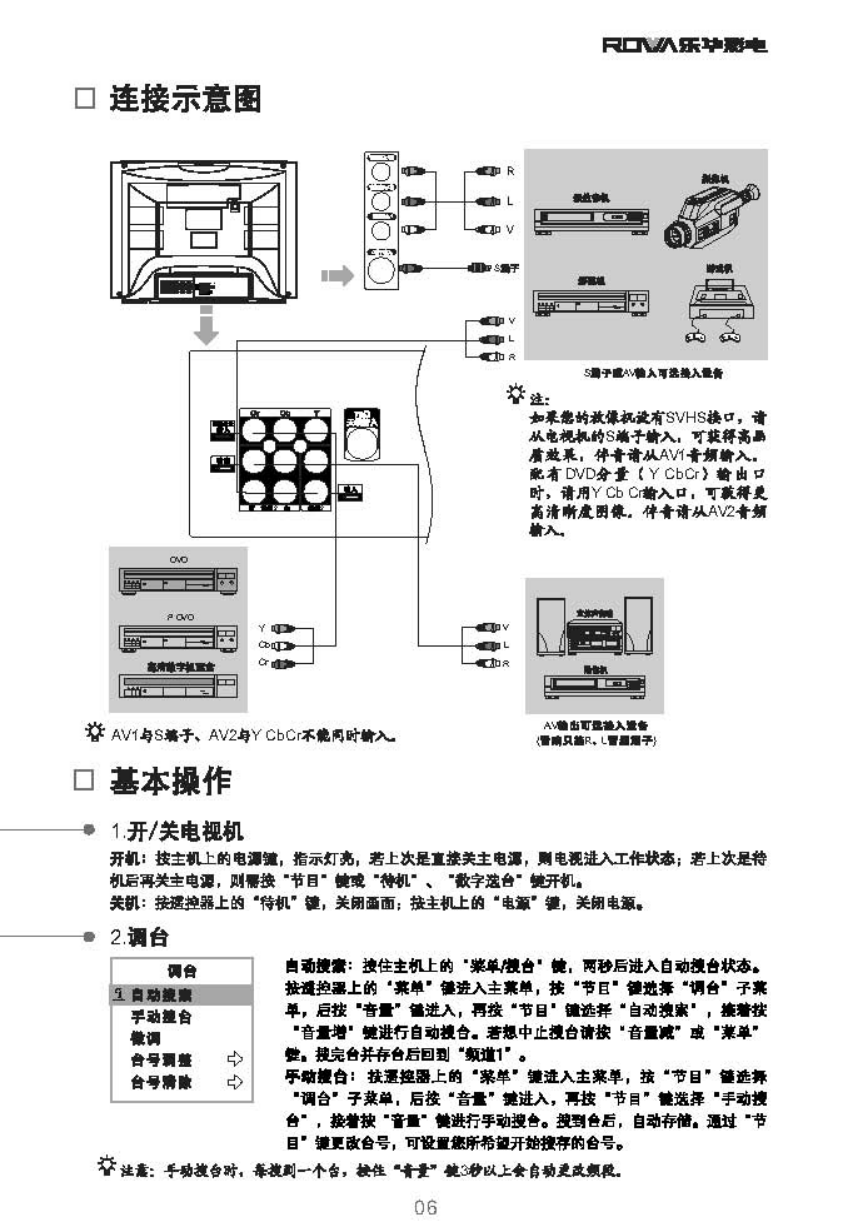 乐华N21K3彩电使用说明书-6 乐华N21K3彩电使用说明书-6