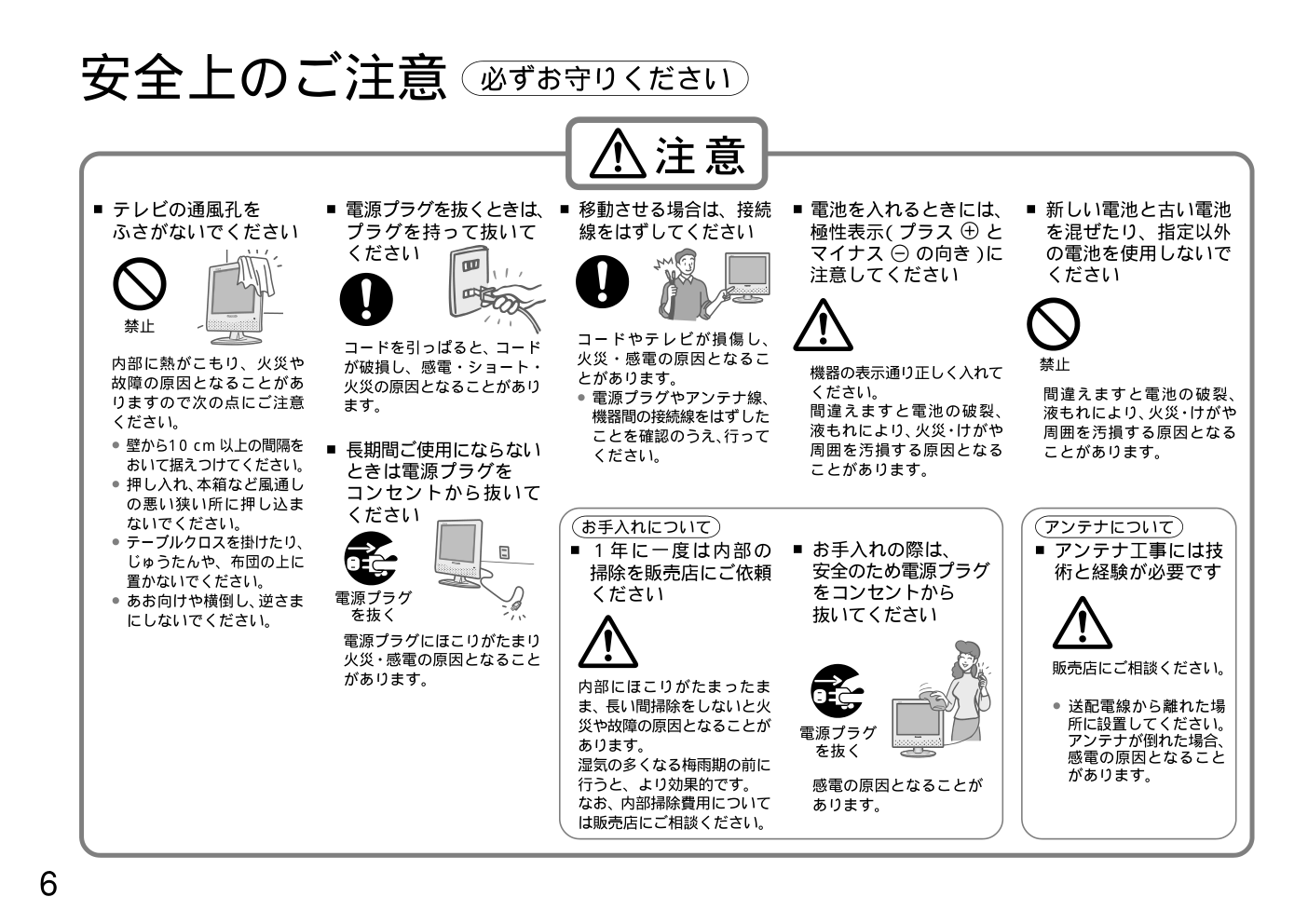 Panasonic TH-20LA50电视使用说明书-5