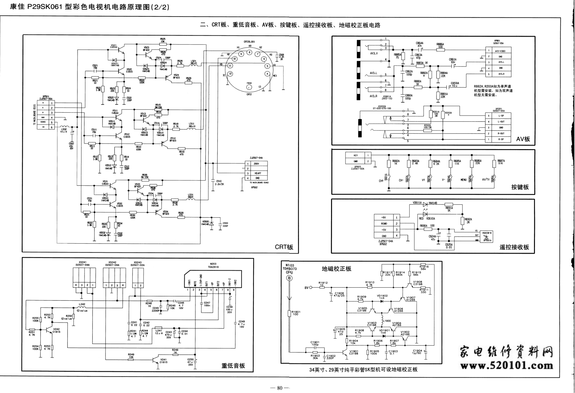 康佳T25SK120彩电电路原理图-1 康佳T25SK120彩电电路原理图-1