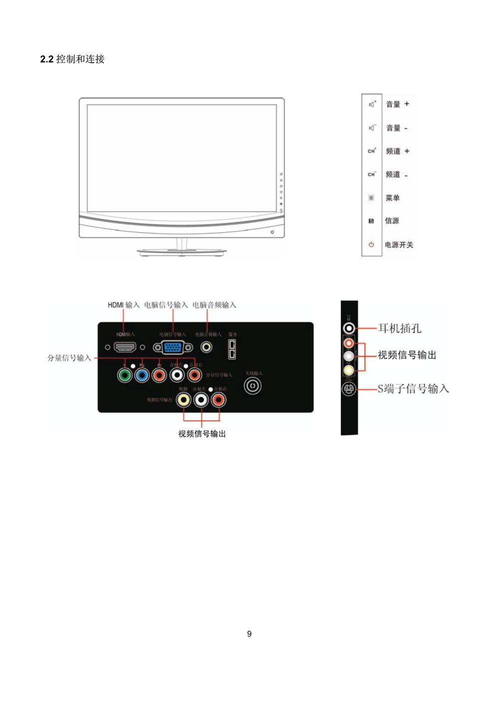 AOC T2442e液晶显示器维修手册-8 AOC T2442e液晶显示器维修手册-8