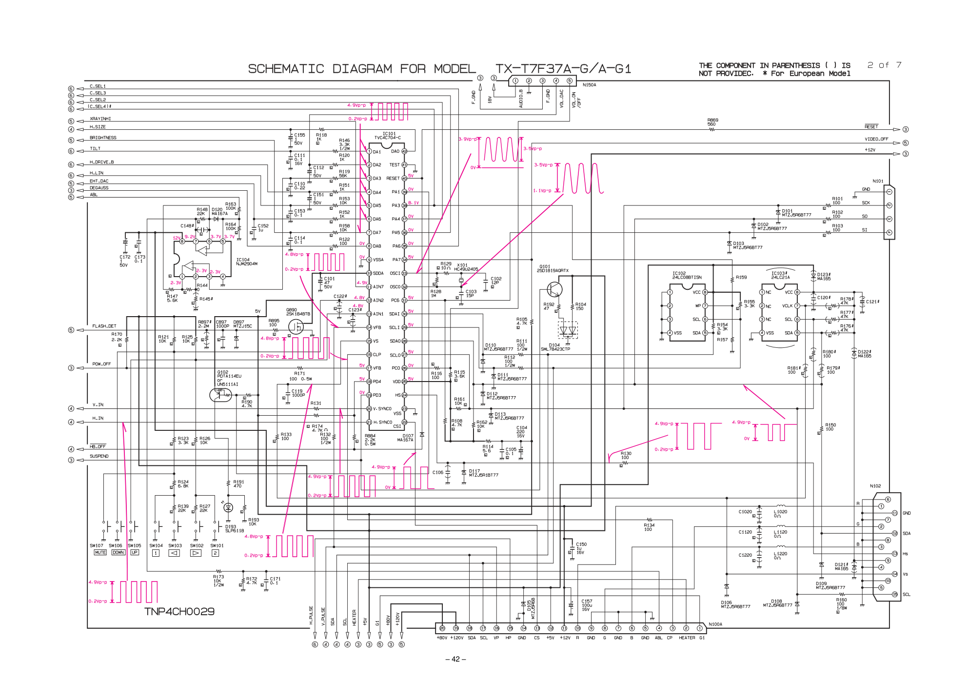 松下TX-T7F37A CRT显示器电路图纸-2