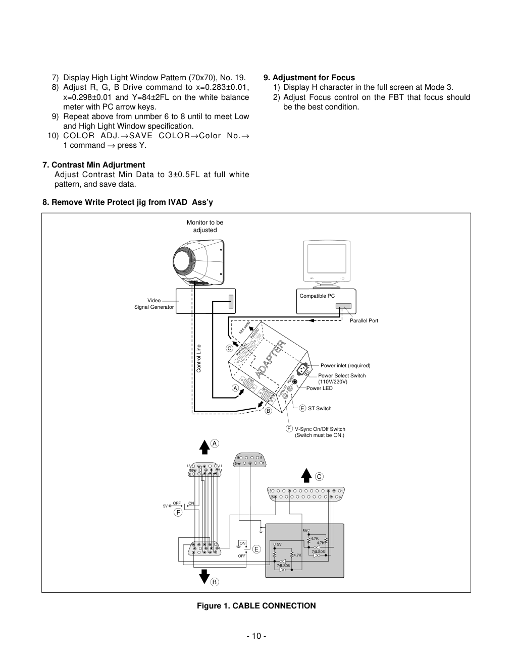 LG PA770A显示器维修手册和图纸-4 LG PA770A显示器维修手册和图纸-4