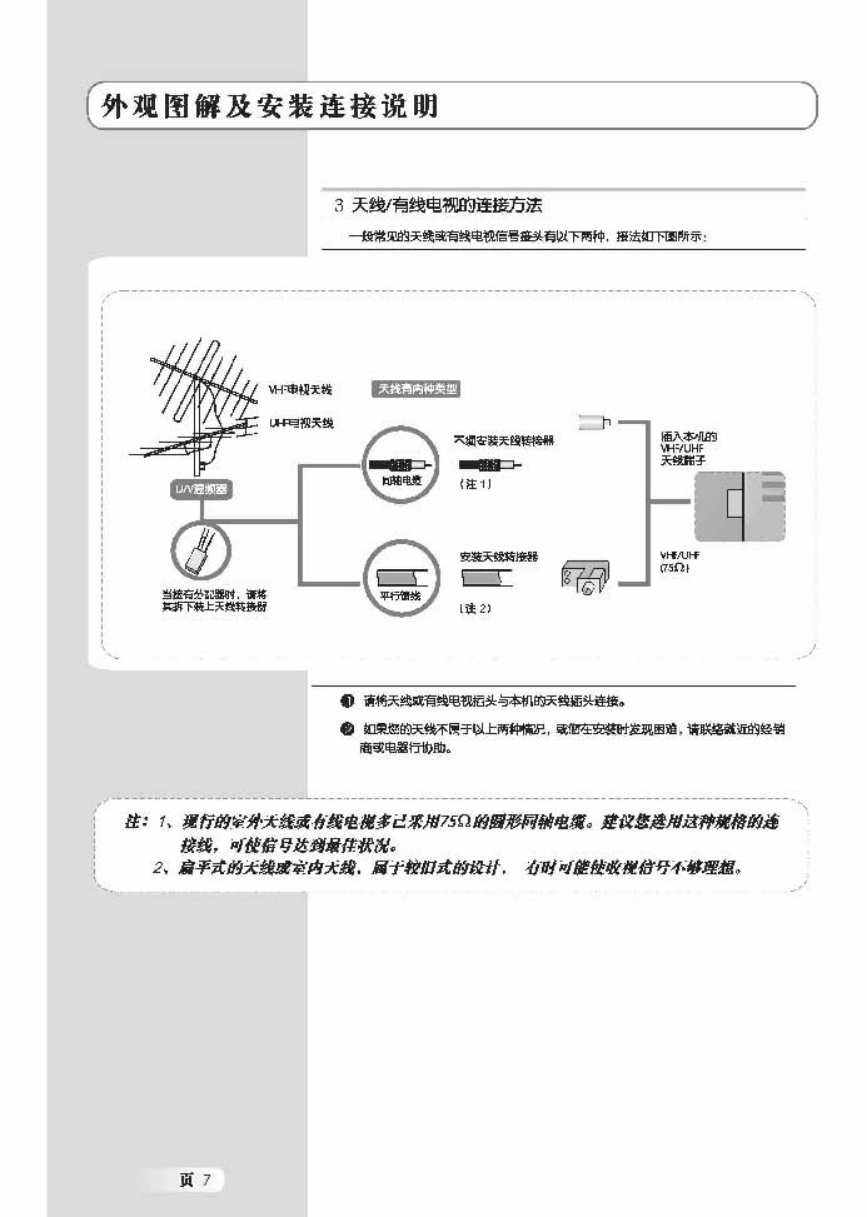 TCL王牌L32M71R液晶彩电使用说明书-7