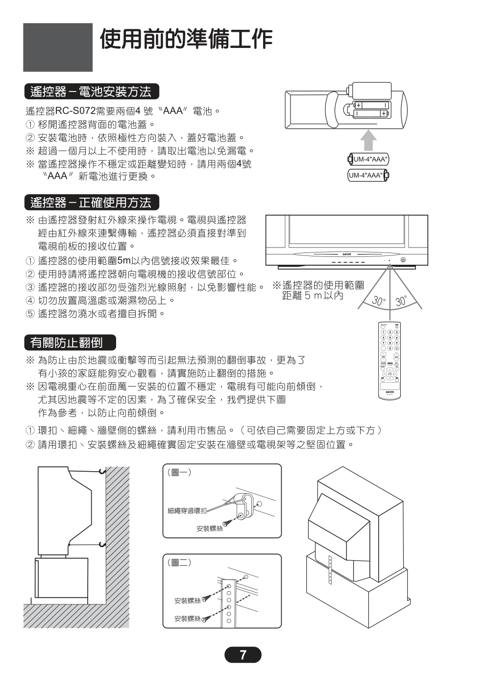 三洋ST-21HK1彩电说明书-7