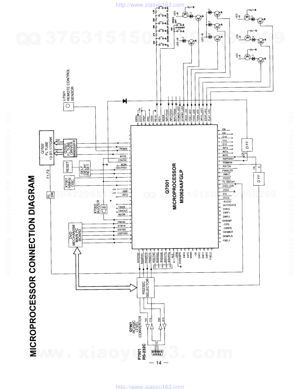 安桥ONKYO DPS-9.1 DVD播放器维修手册-4 安桥ONKYO DPS-9.1 DVD播放器维修手册-4