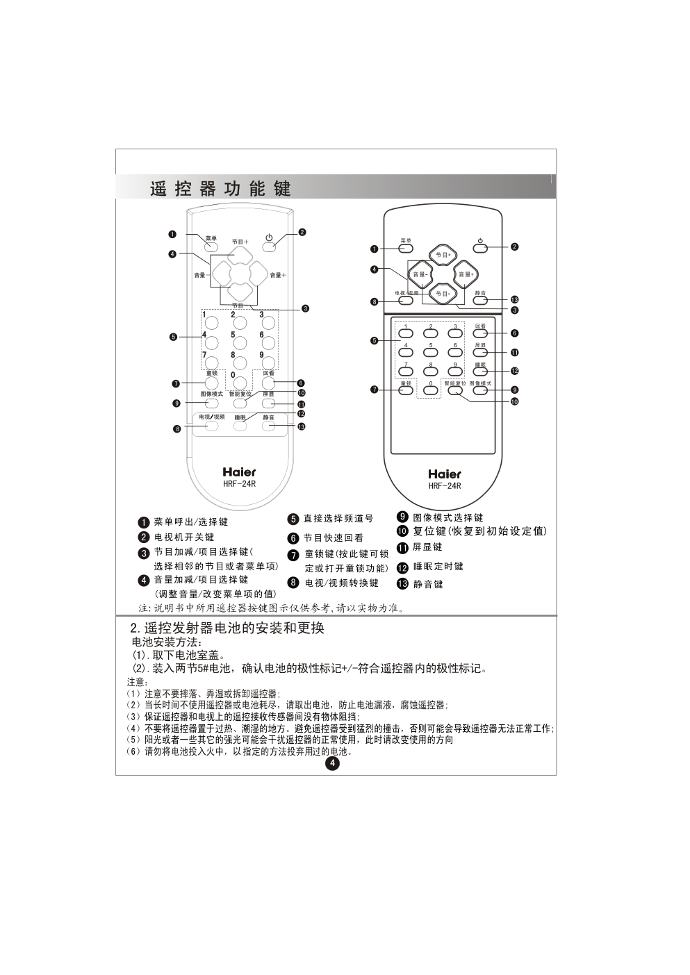 海尔L20AV6-A1液晶彩电使用说明书-6