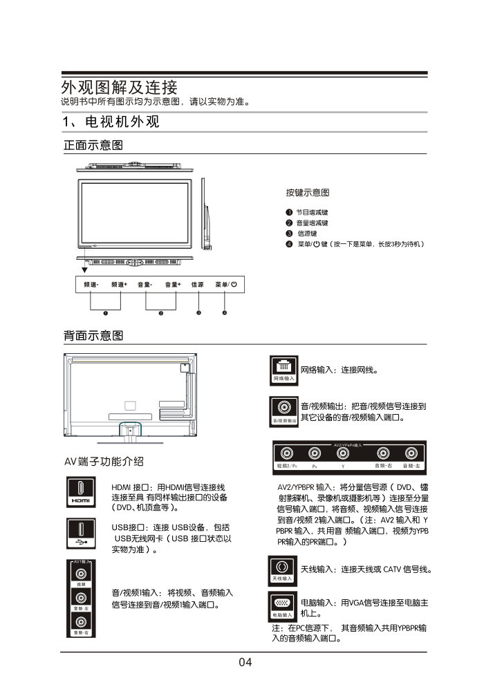 TCL王牌LE32D78BE液晶彩电使用说明书-7 TCL王牌LE32D78BE液晶彩电使用说明书-7