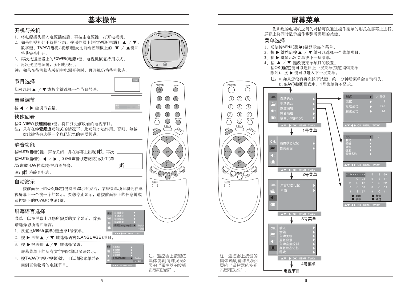 LG RT-21CB10V彩色电视机使用说明书-3 LG RT-21CB10V彩色电视机使用说明书-3