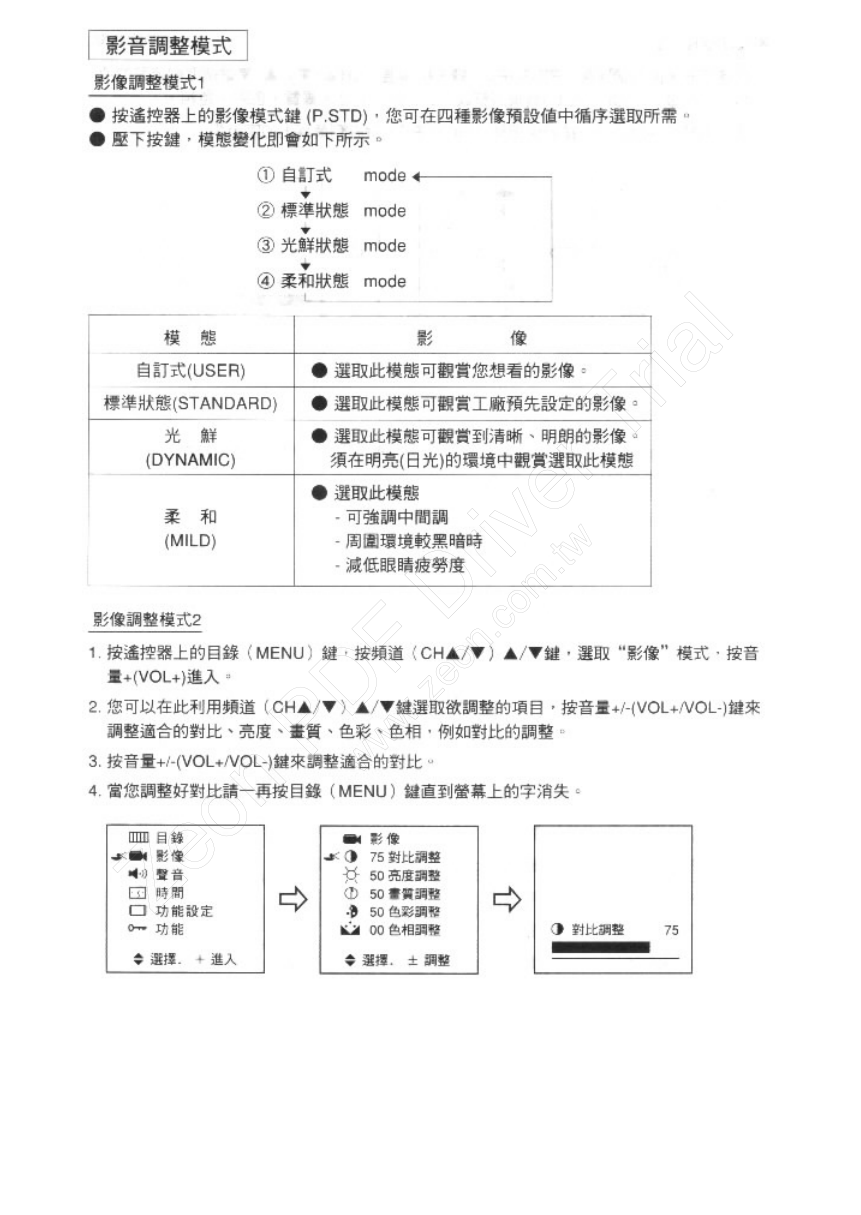 歌林CT-21FV1彩色电视机说明书-8 歌林CT-21FV1彩色电视机说明书-8