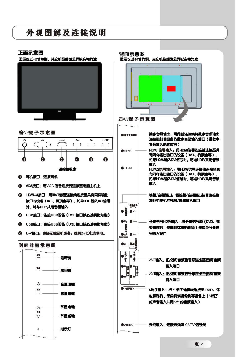TCL王牌L46X9FRM液晶彩电使用说明书-4 TCL王牌L46X9FRM液晶彩电使用说明书-4