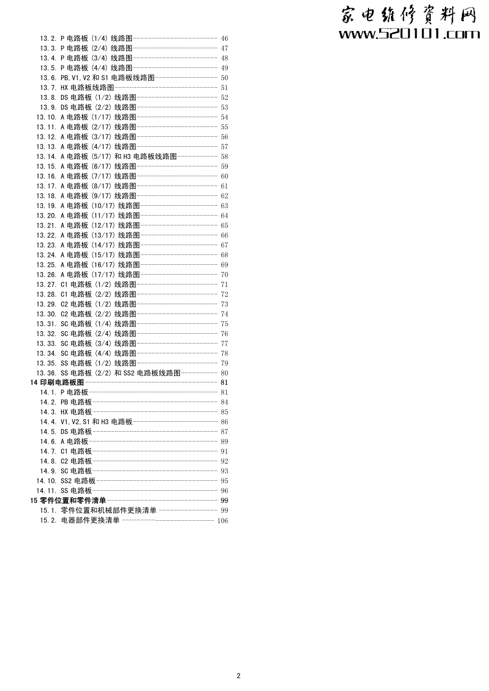 松下TH-42PF20C等离子显示器(GPF13D机芯)维修手册-1 松下TH-42PF20C等离子显示器(GPF13D机芯)维修手册-1