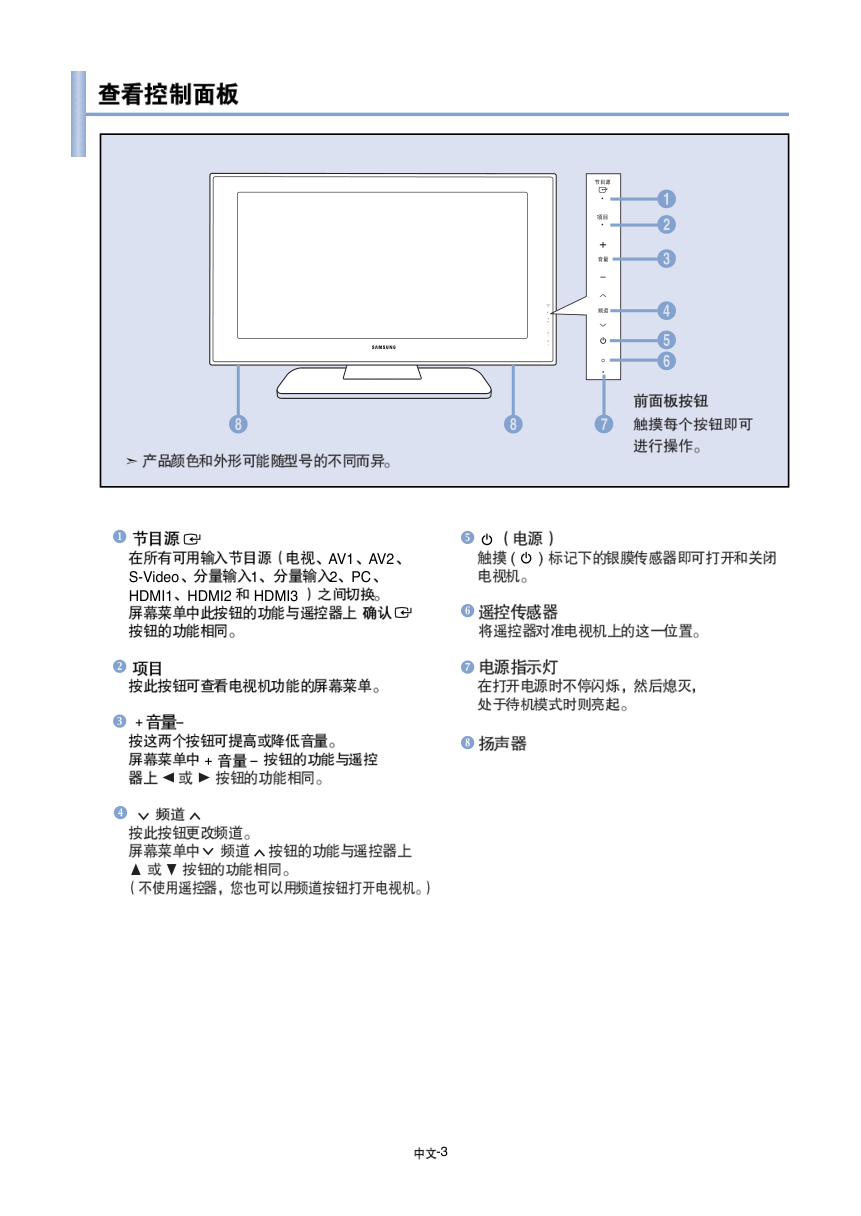三星LA70F91R液晶彩电使用说明书-4 三星LA70F91R液晶彩电使用说明书-4