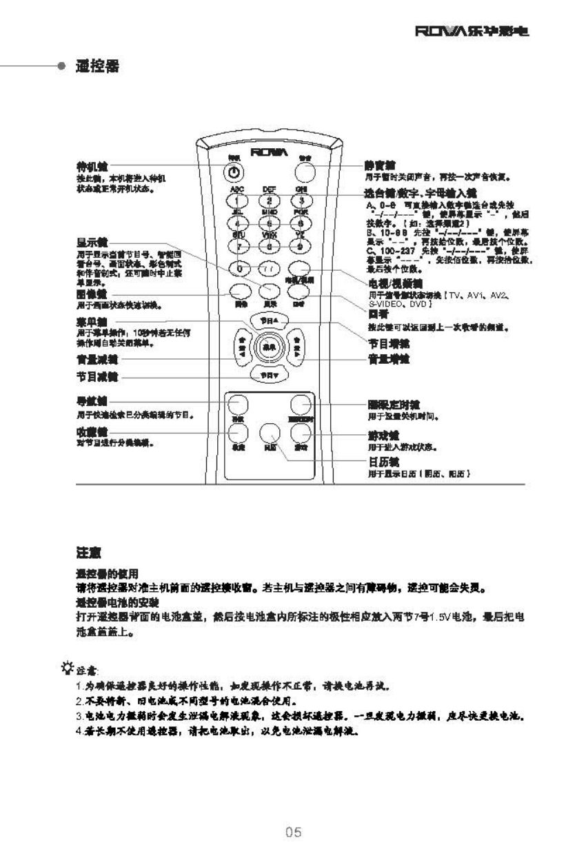 乐华29V12彩电使用说明书-5 乐华29V12彩电使用说明书-5