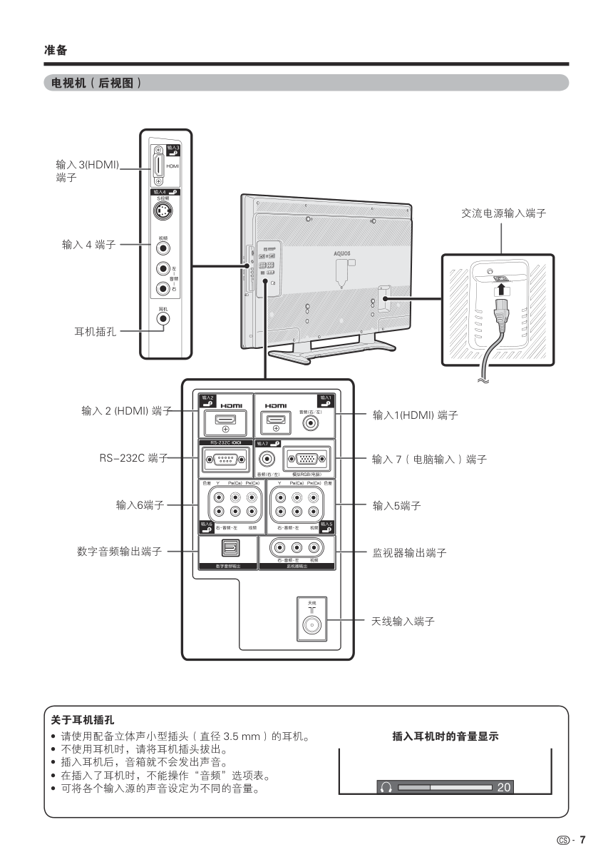 夏普LCD-46GE51A液晶彩电使用说明书-7