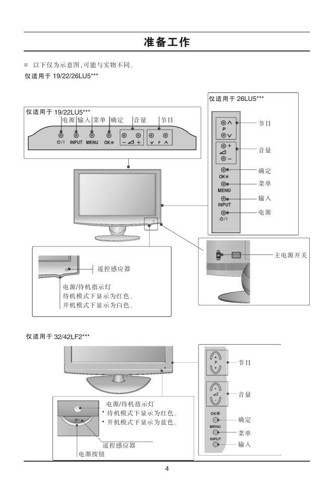 LG 32LH20R液晶彩电使用说明书-5