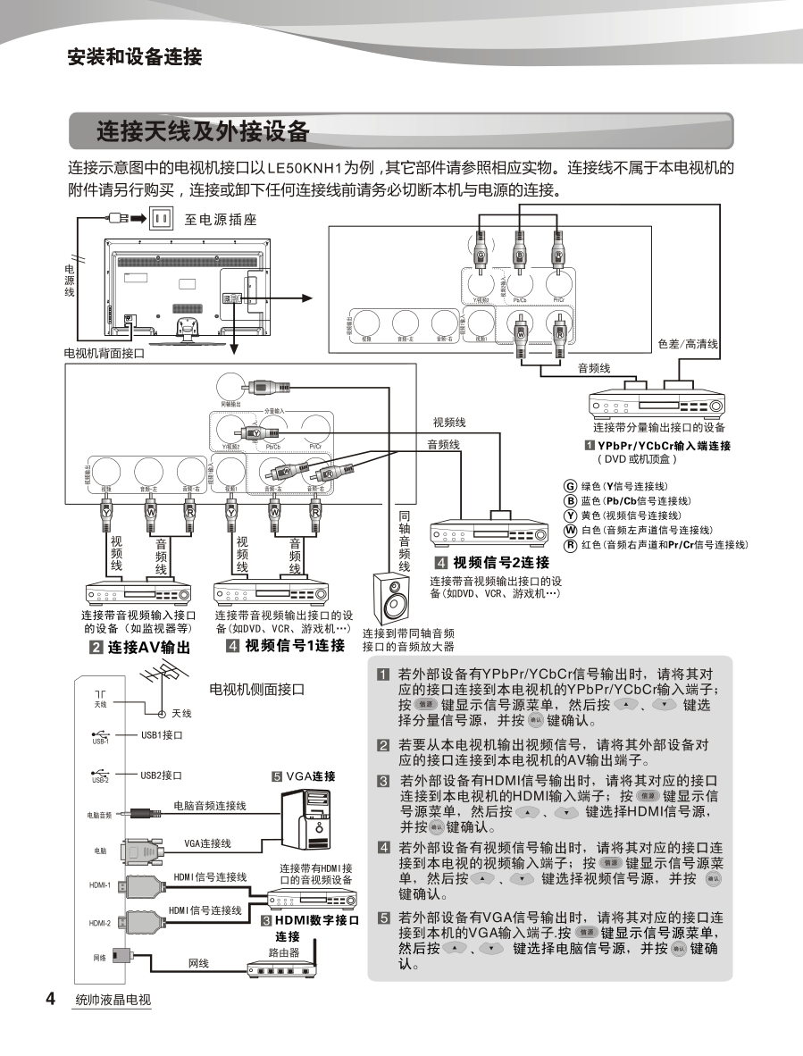 海尔统帅LE50KNH1液晶彩电使用说明书-6 海尔统帅LE50KNH1液晶彩电使用说明书-6