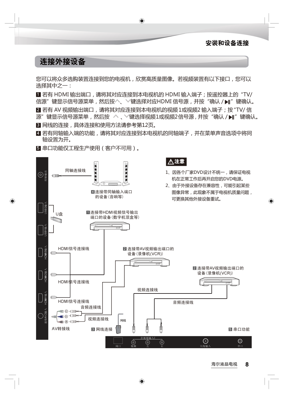海尔LE42B3500W液晶彩电使用说明书-8