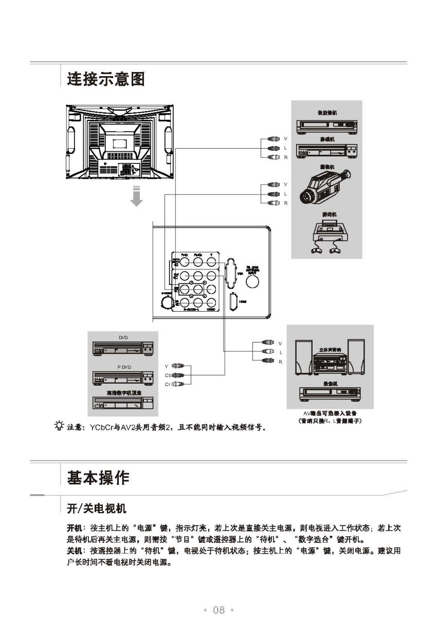 乐华21V08SA彩电使用说明书-8