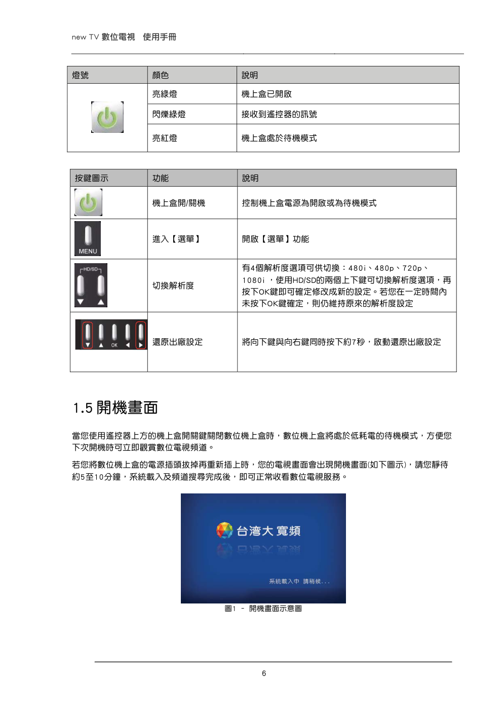 台湾大宽频new TV数位电视使用手册-9 台湾大宽频new TV数位电视使用手册-9