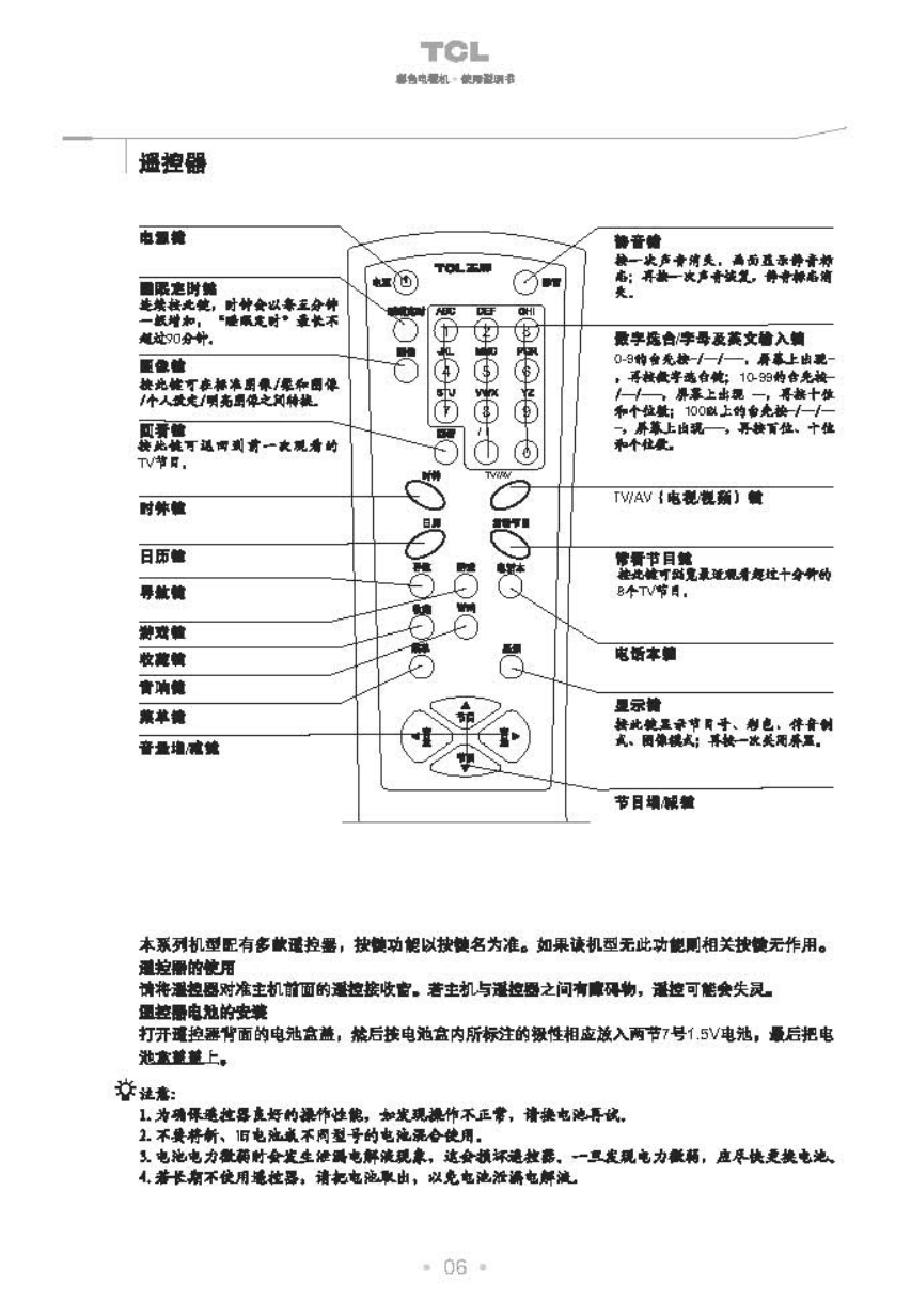 TCL王牌NT34189彩电使用说明书-6