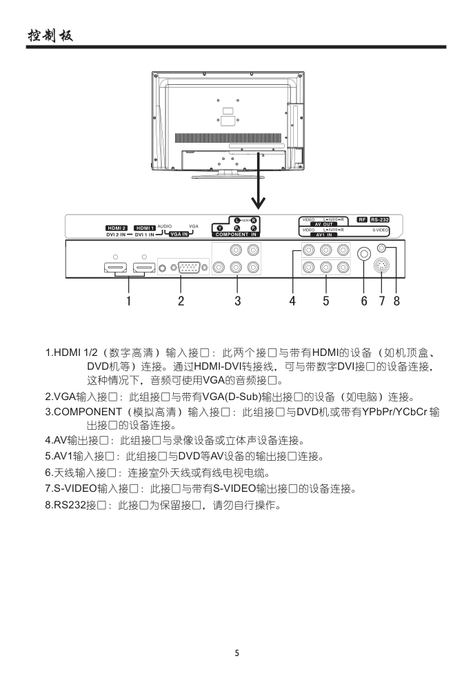厦华LC-32HT63液晶彩电使用说明书-6 厦华LC-32HT63液晶彩电使用说明书-6