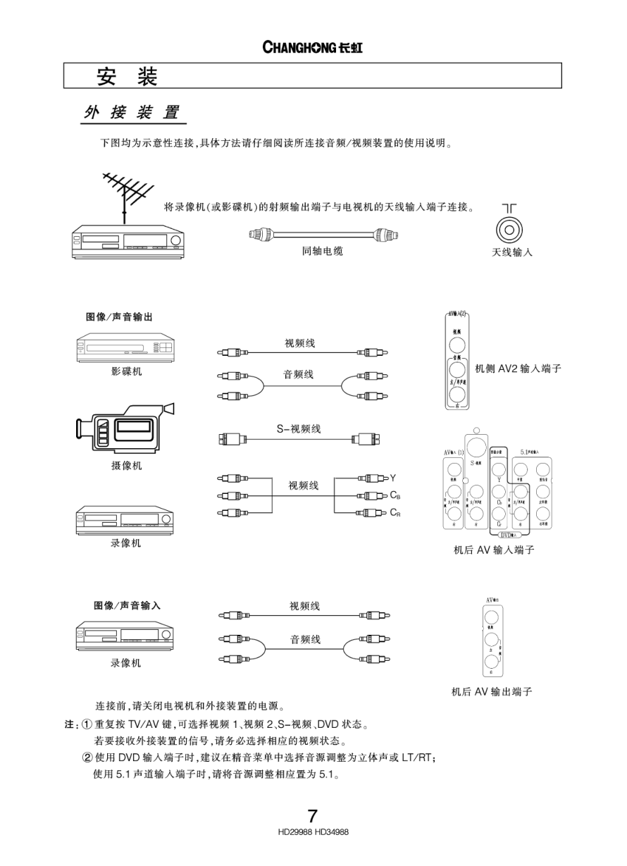 长虹彩色电视HD34988型说明书-8 长虹彩色电视HD34988型说明书-8