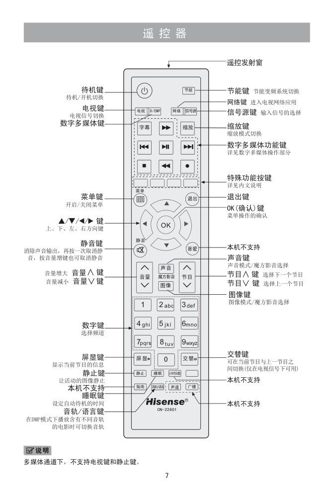 海信LED42K311N液晶彩电使用说明书-8 海信LED42K311N液晶彩电使用说明书-8
