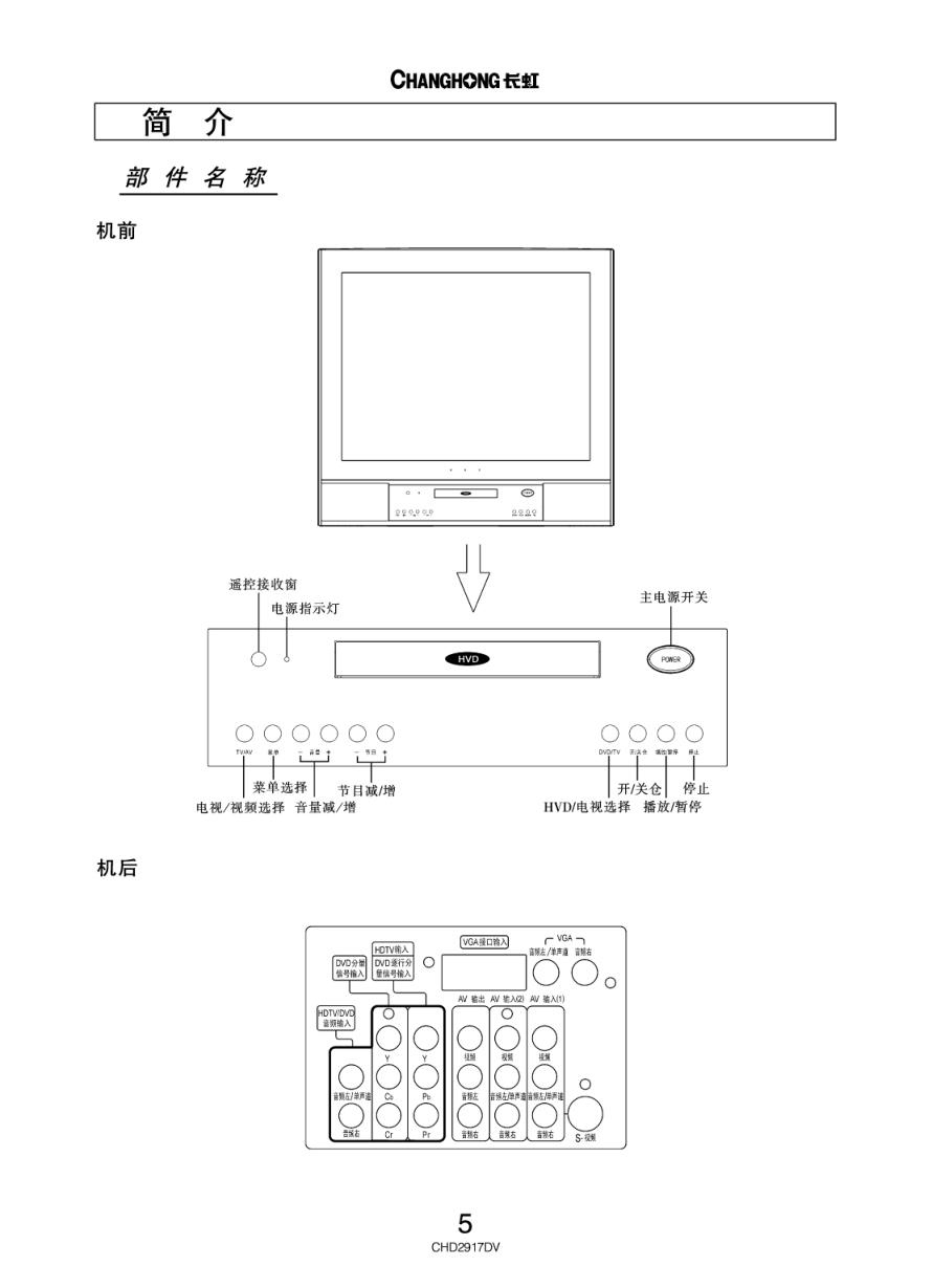 长虹彩色电视CHD2917DV型说明书-5 长虹彩色电视CHD2917DV型说明书-5