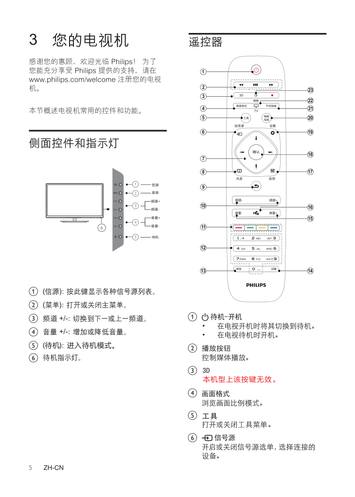飞利浦32PFL1140T3液晶彩电使用说明书-5