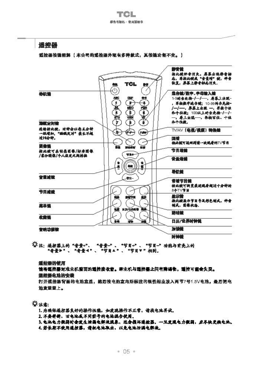 TCL王牌NT21B68彩电使用说明书-5 TCL王牌NT21B68彩电使用说明书-5