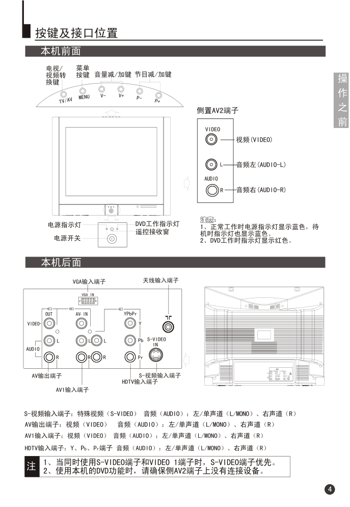 海尔29F9K-YD彩电说明书-7 海尔29F9K-YD彩电说明书-7