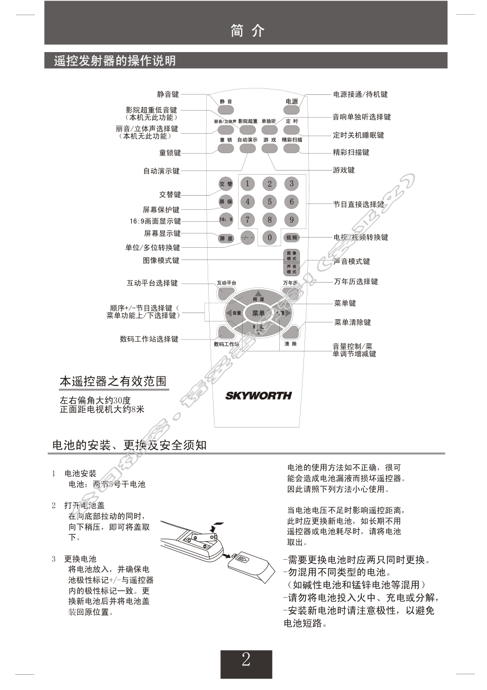 创维29TM9000(5T28机芯)彩电使用说明书-2 创维29TM9000(5T28机芯)彩电使用说明书-2